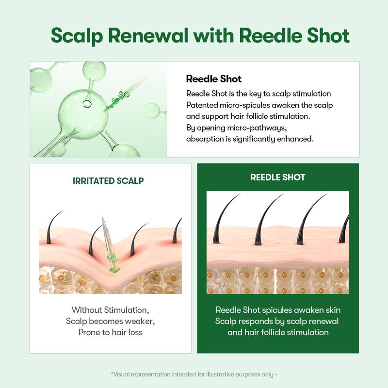 PDRN Reedle Shot™ Hair Thickening Serum