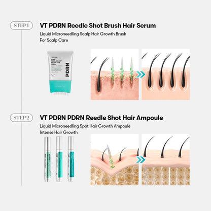 PDRN Reedle Shot™ Hair Thickening Serum